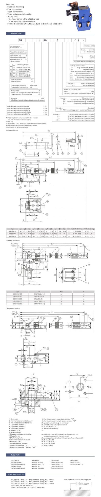 Rexroth DBW30 Pressure Relief Valve with Directional Valve