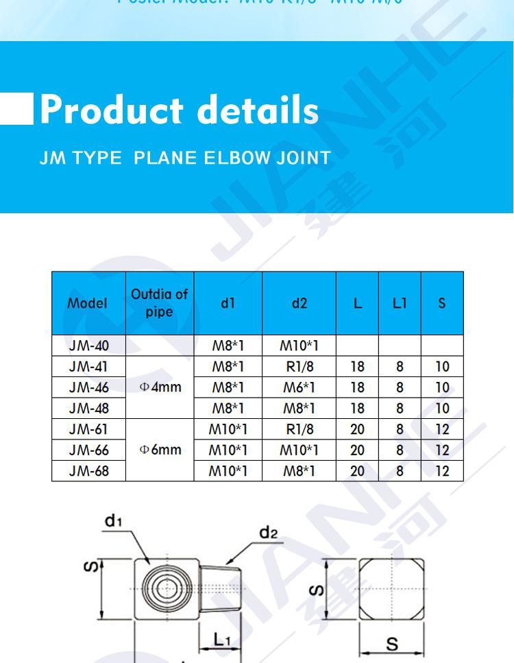 Lubrication Copper Connector Various Specifications Centralized Lubrication Connector Can Be Customized to The Internal Wire Butt Joint