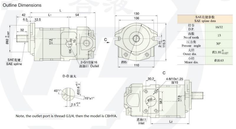 High Pressure Hydraulic Gear Pump for Forklift Cbhyg-G**/F**