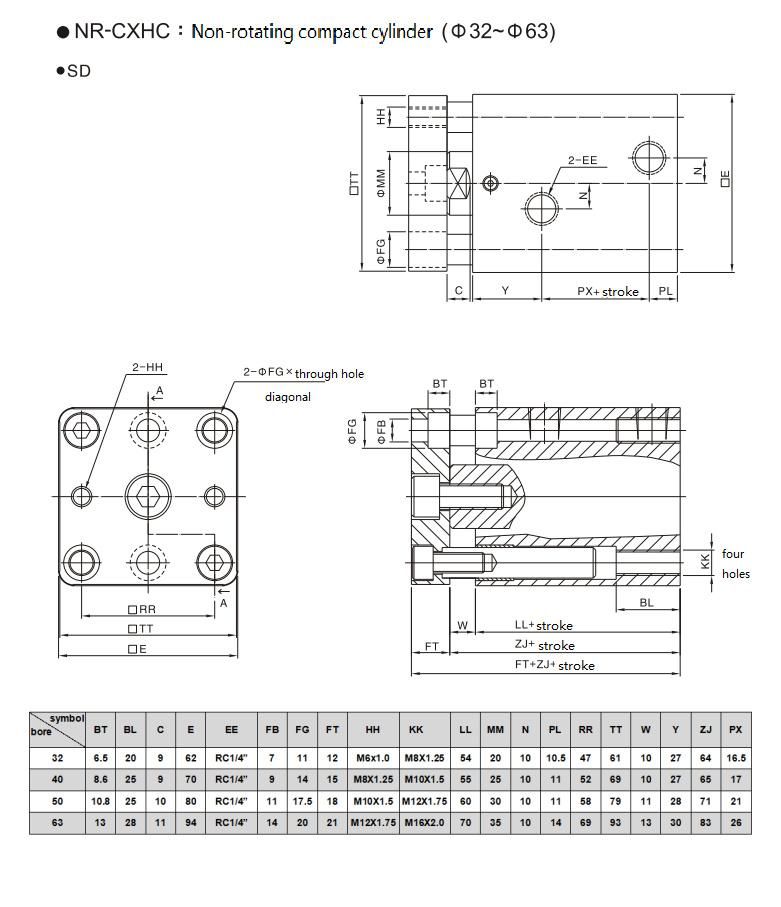 Jufan Non-Rotating Compact Cylinder - Nrcxhc-63