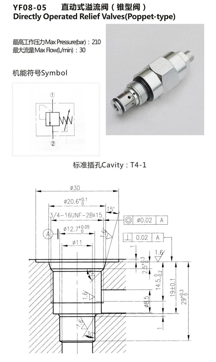 YF08-05 hydraulic pressure relief pilot operated cartridge valve