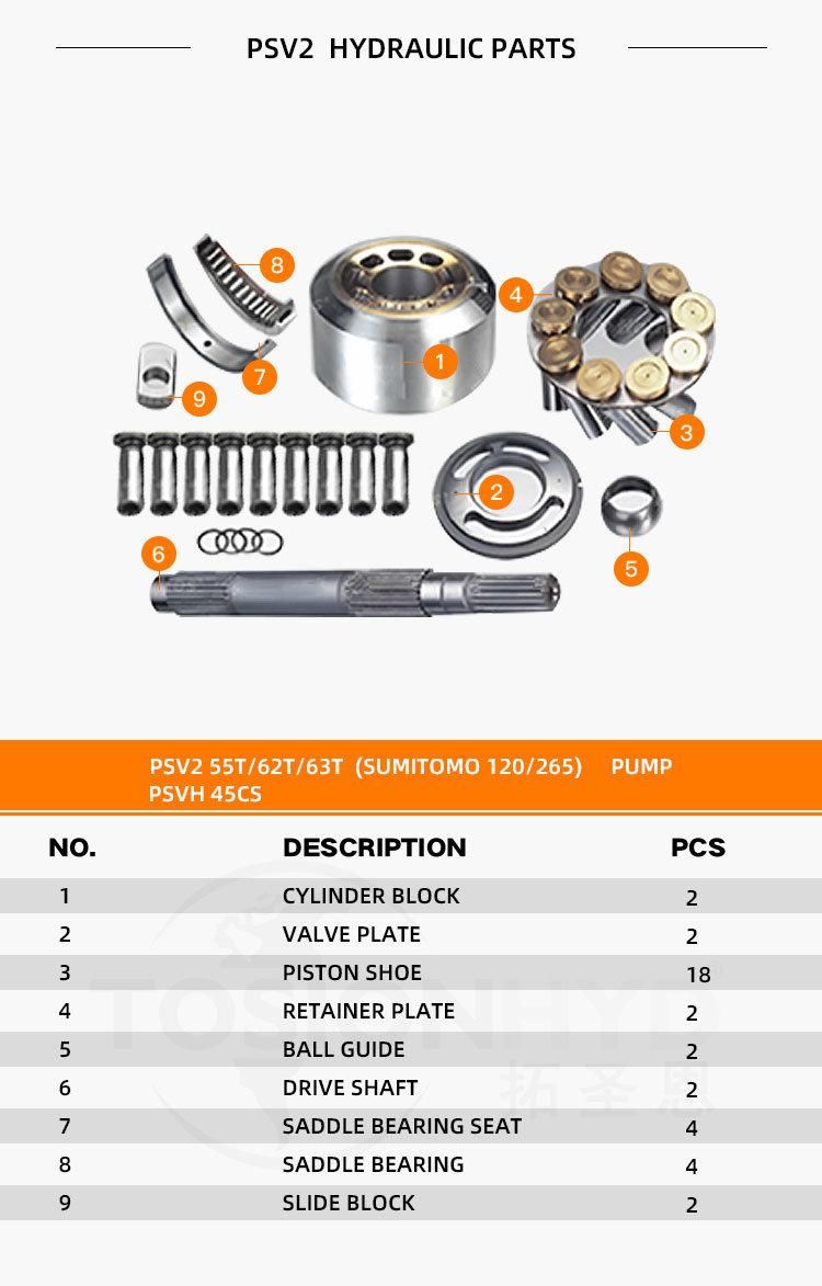 Sumitomo 120 Hydraulic Pump Parts with Kayaba Spare