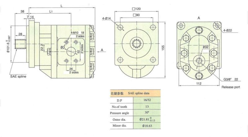 Hchc High Speed Hydraulic Gear Motor Cmghb2032-Bfqs