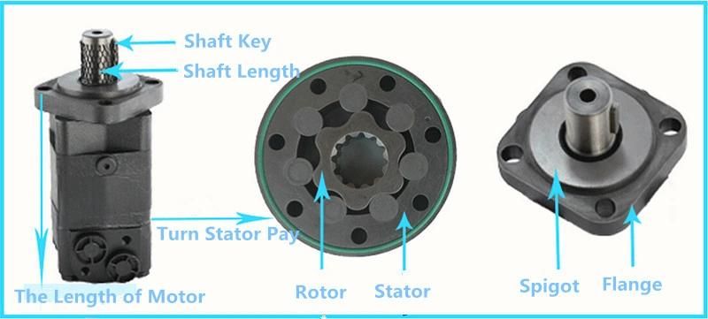 BMS Oms 80 100 125 Small Orbit Hydraulic Motor Replace Eaton Orbital Motor 80cc 100cc 125cc for Drilling Rig