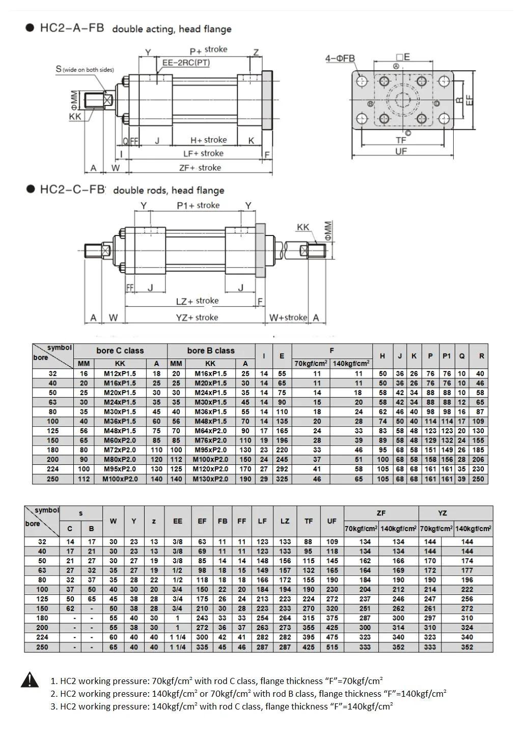 Jufan Tie-Rod Hydraulic Cylinders - Hc2