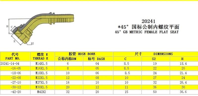 20241 45 Degree Metric Female Flat Seat Hose Fitting