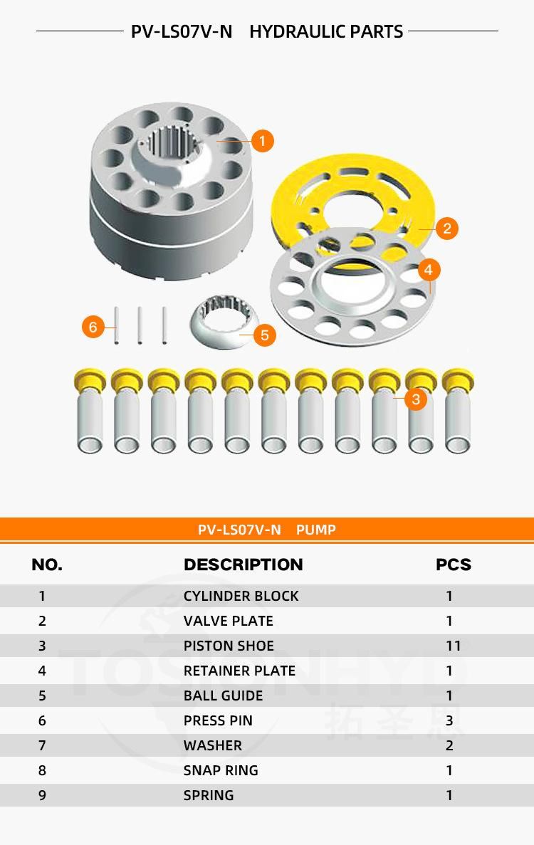 PV-Ls07V-N Hydraulic Pump Spare Parts