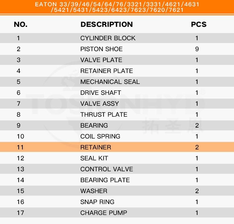 33/39/46/54/64/76/3321/3331/4621/4631/5421/5431/5423/6423/7620/7621 Hydraulic Piston Pump Parts Repair Kits - Retainer with Eaton Vickers Spare