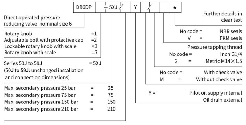 Subplate Type Pressure Valve Dr6dp for Walking Construction Machinery Rekith