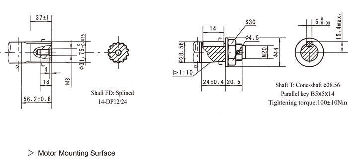 Hydraulic Valve Motor Omp 125cc Gerollermotor for Steel Machine