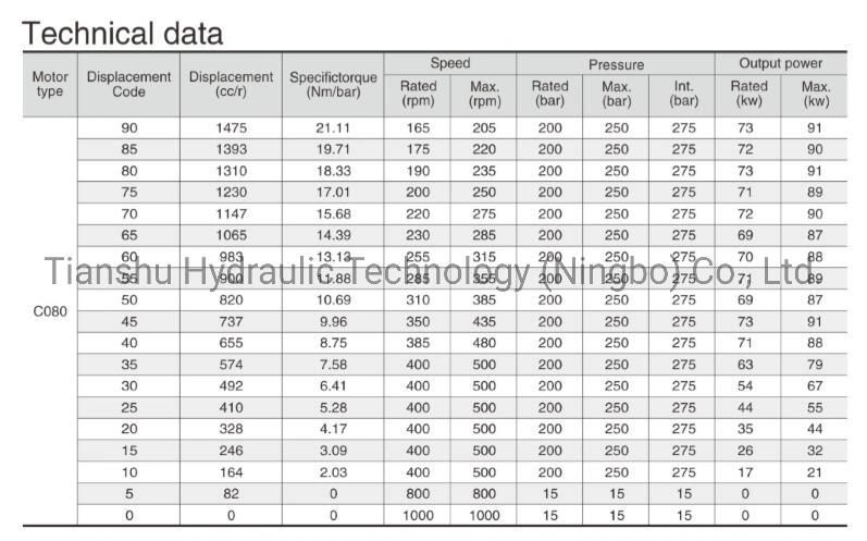 Kayaba Kyb Mrh 4400 Mrh2 4400 Kawasaki Staffa Hmhdb400 Low Speed Large Torque Radial Piston Hydraulic Piston Motor