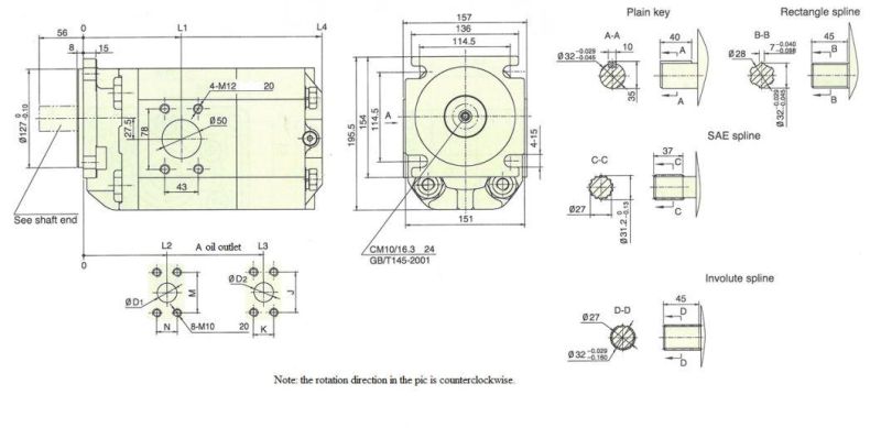 High Pressure Hydraulic Power Unit Hydraulic Gear Pump Cbkp2