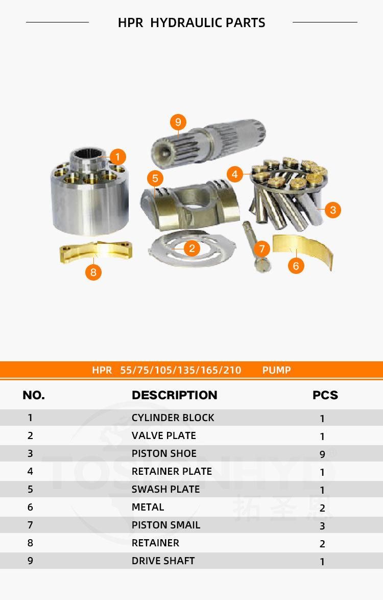 Hpr55 Hpr75 Hpr90 Hpr100 Hpr105 Hpr130 Hpr135 Hpr165 Hpr210 Hpr280 Hpr105D Hpr165D Hpr160-01 Hydraulic Pump Parts with Linde