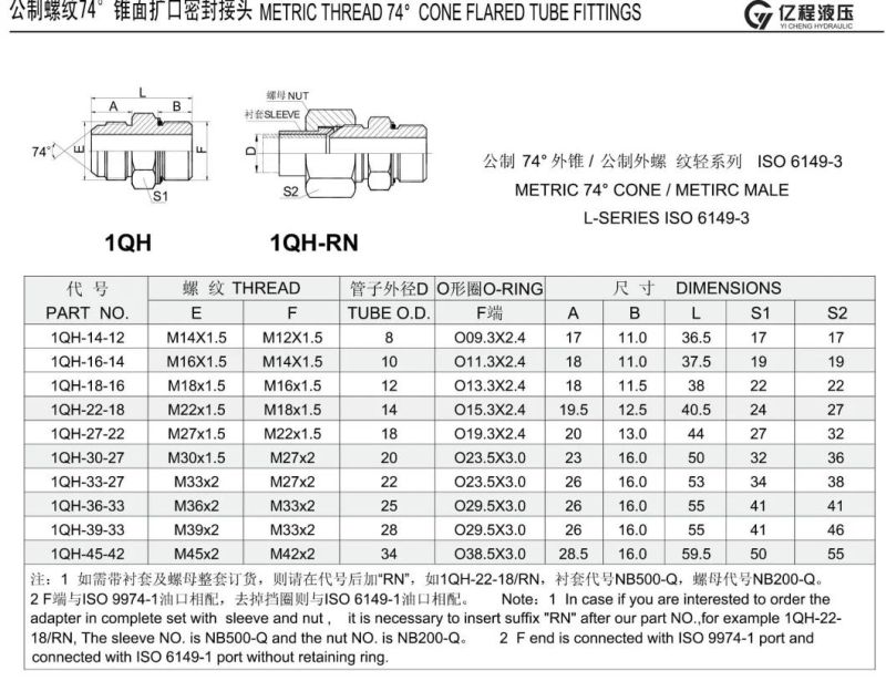 SAE O-Ring Boss L-Series Parker Hydraulic Fitting