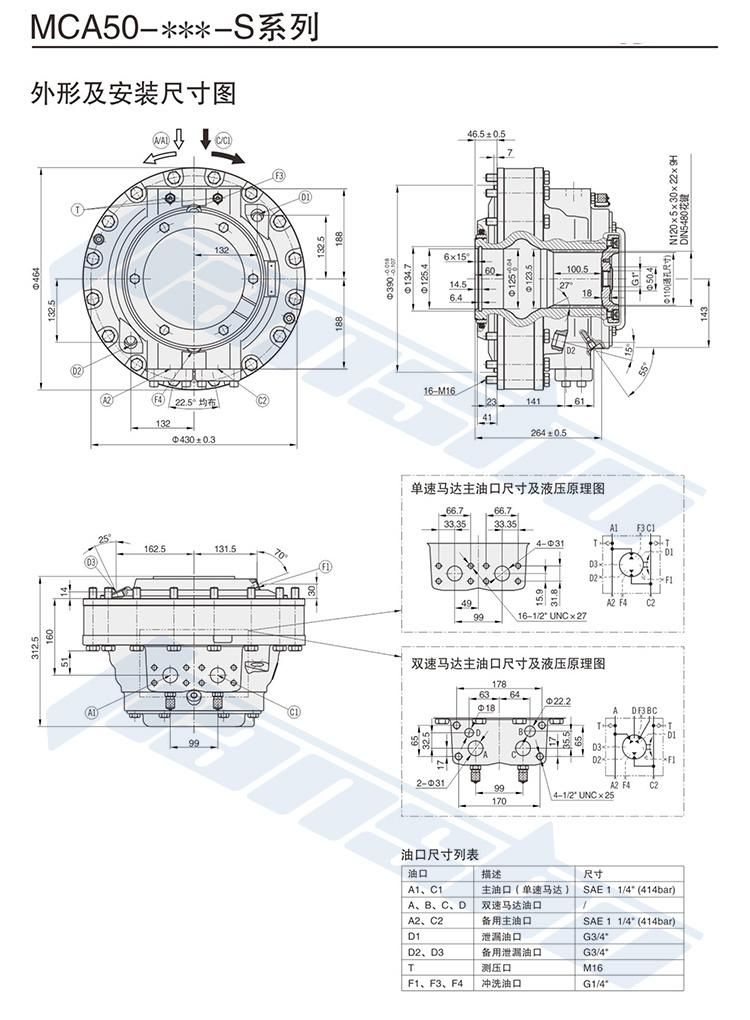 Radial Piston Hagglunds Hydraulic Motor with Brake / Reducer.