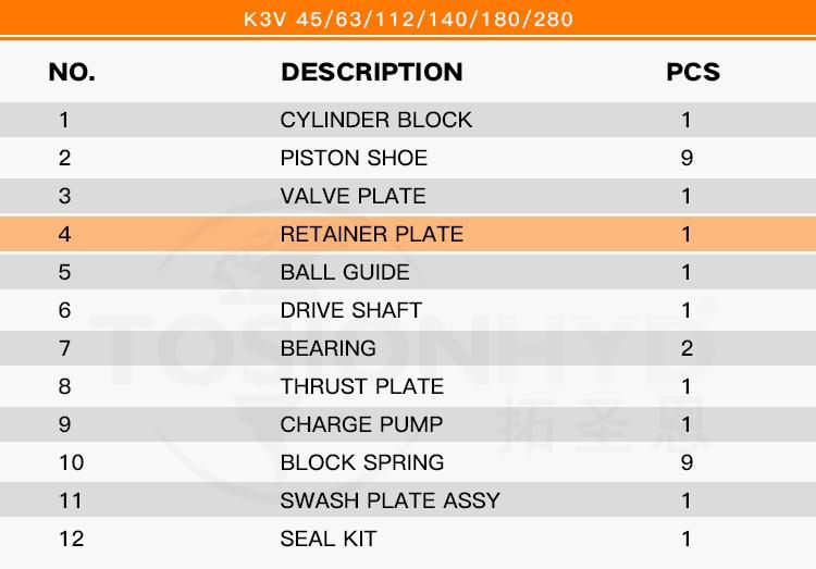 Spv Hydraulic Piston Pump Parts - Retainer Plate with Kawasaki