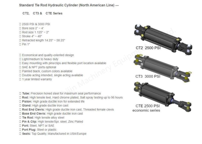 Standard/Custom Made Tie Rod Hydraulic Cylinder Welded Hydraulic Cylinder for North American Europe and Australia Market