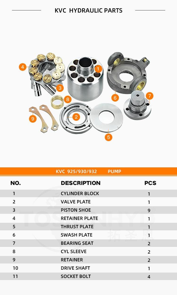 Kvc925 Kvc930 Kvc932 Hydraulic Pump Spare Excavator Part Kawasaki