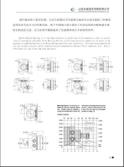 Eaton Replacement High Volumetric Efficiency Hydraulic Cycloid Rotating Piston Gear Wheel Motor Bmer Series