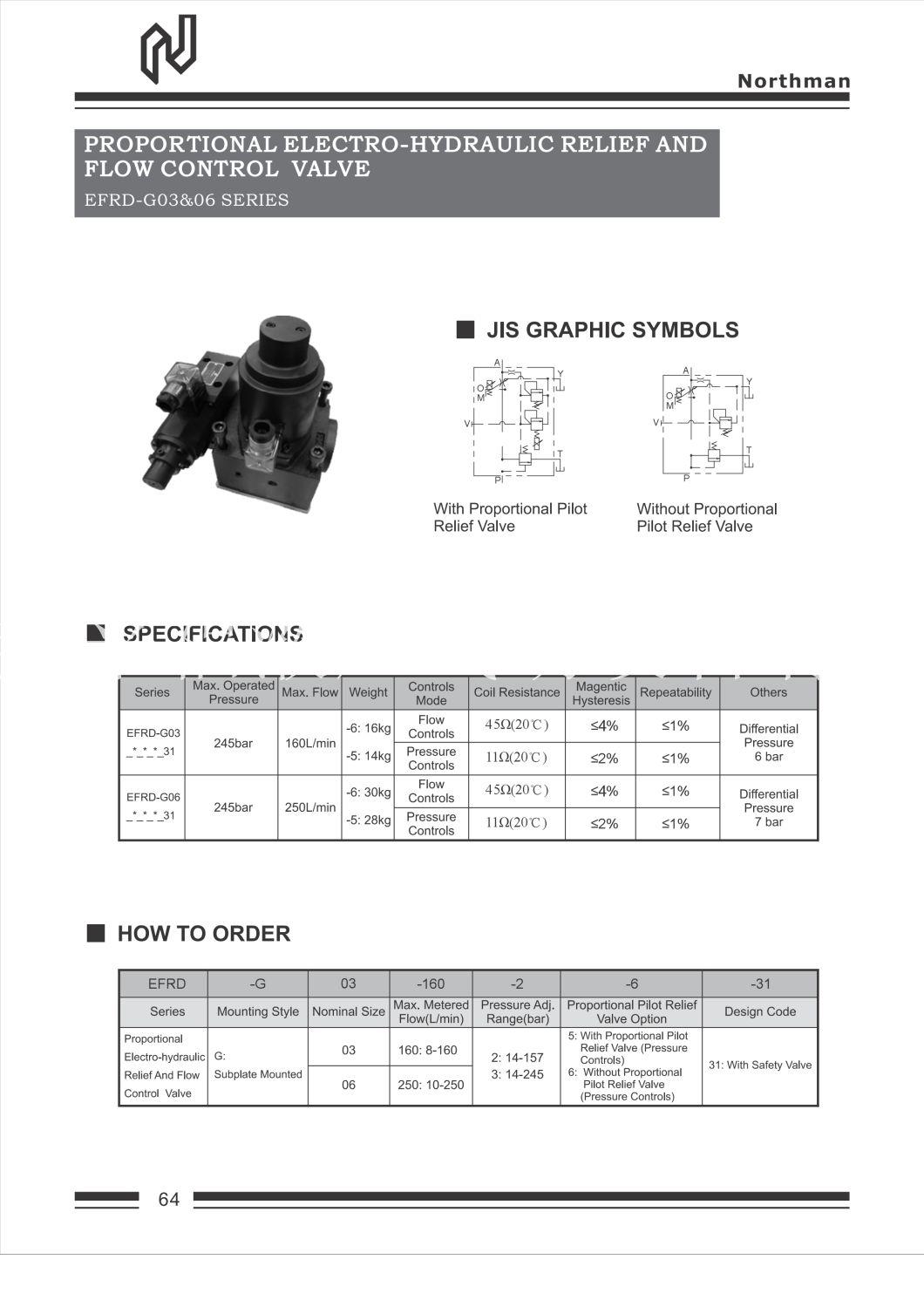 Efrd-G03 & Efrd-G06 Proportional Electro-Hydraulic Relief and Plow Control Valve