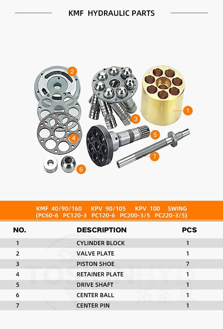 Kmf 40/90/160 Kpv 90/100/105 Kmf40 Kmf90 Kmf160 Kpv90 Kpv100 Kpv105 Excavator Hydraulic Pump Parts with Komatsu Swing Motor Spare Repair Kit