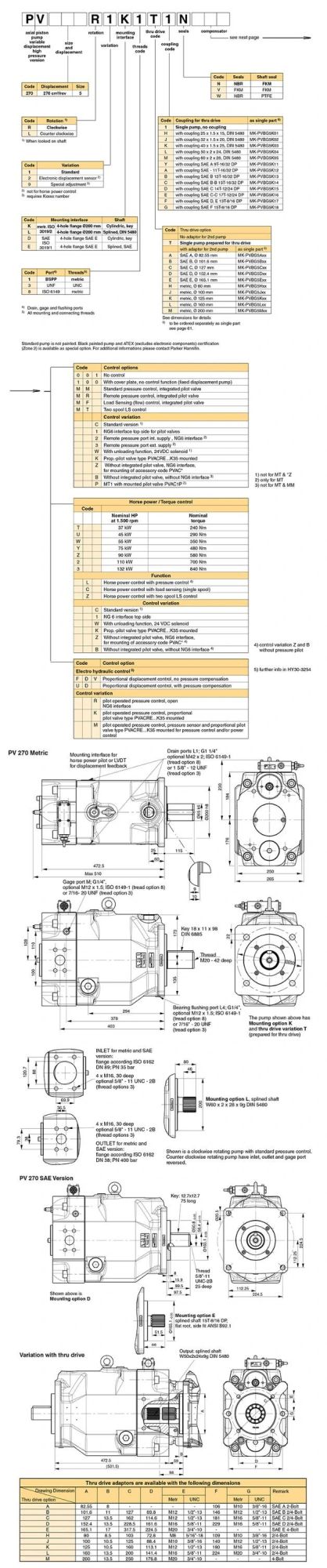 Variable Displacement Axial Piston Pump