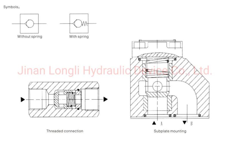 S25A Hydraulic one way check valves