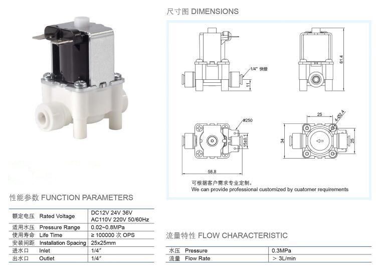 Normally Open Miniature Water Solenoid Valve