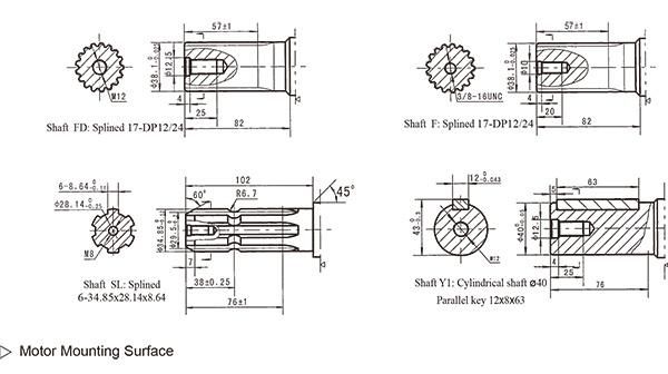 Shaft 40mm 151b3033 High Torque Omtw315 Hydraulic Motor Specifications for Forestry Engines