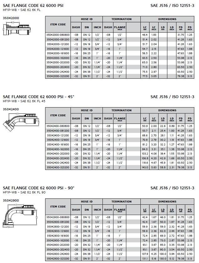 Hydraulic One-Piece Flange Type Hose Fitting