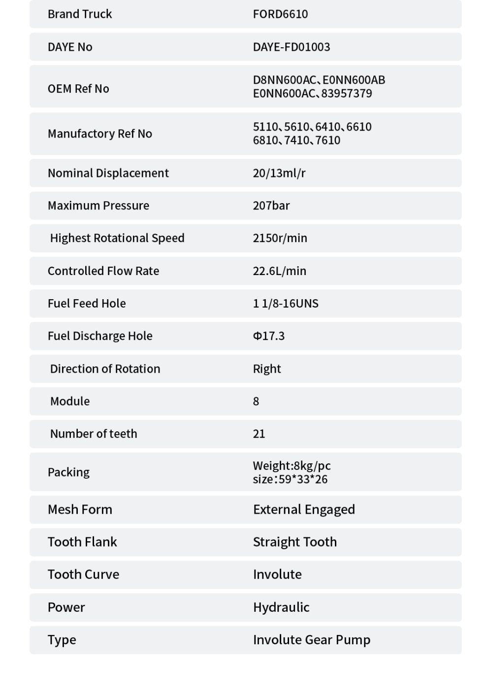 Replacement Hydraulic Pump E0nn600AC for Ford Tractor