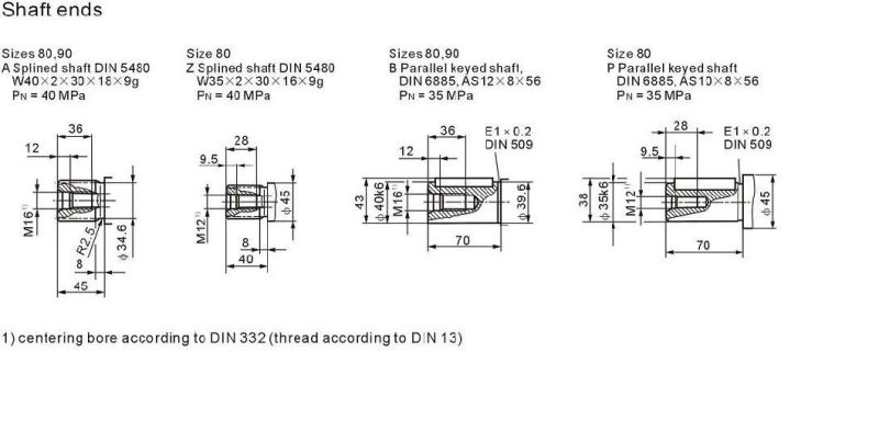 Bent Axis Hydraulic Motor (A2FM) Series