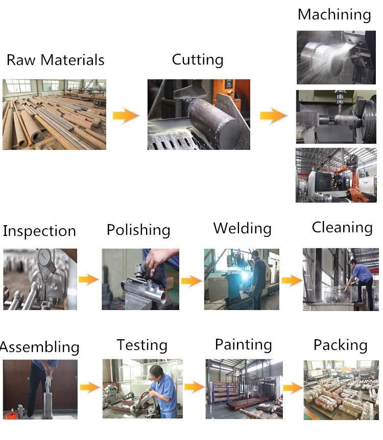 Multistage Lift Hoist Machine Use Custom Telescopic Hydraulic Cylinder