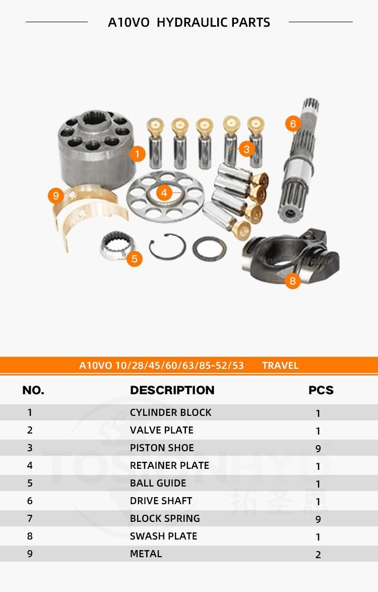 A10vo85 Hydraulic Pump Parts with Rexroth Spare Repair Kits