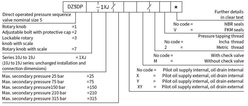 Pressure Sequence Valve Dz5dp with Check Valve for Pump Lander