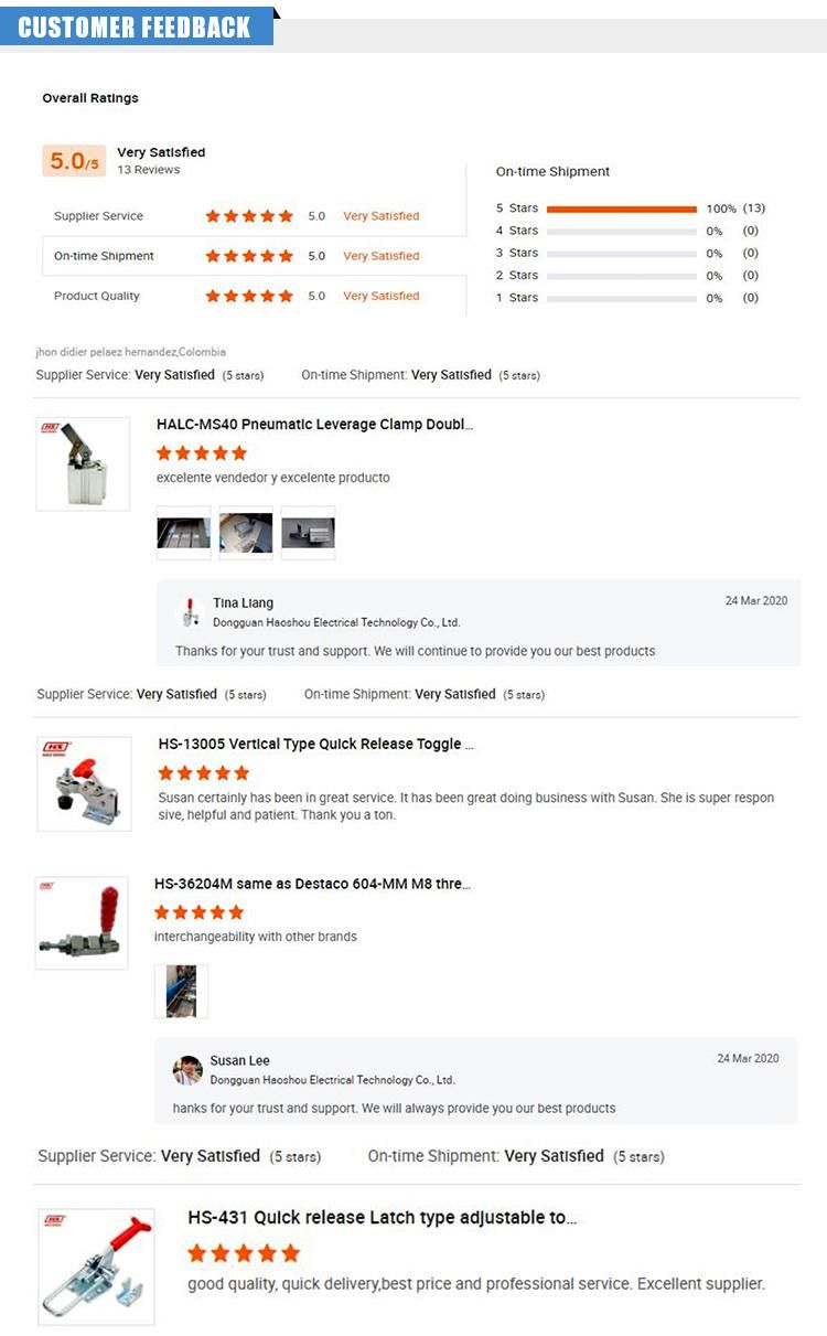 China Hsf-048al-S Hydraulic Work Support Clamp Cylinder Usded on Fixture and Jig Haoshou