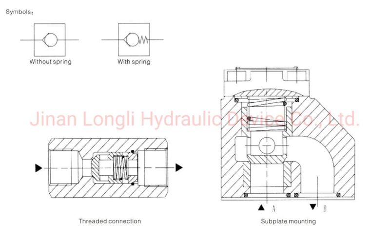 S30A Hydraulic one way check valves