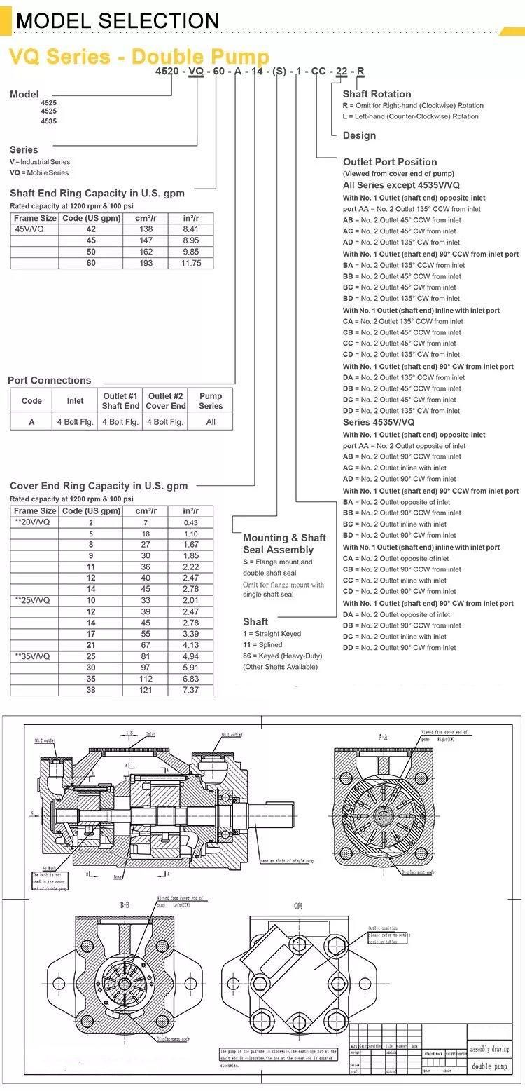 China Factory Hydraulic Oil Vane Pump for Replace Yuken Vickers Denison Atos