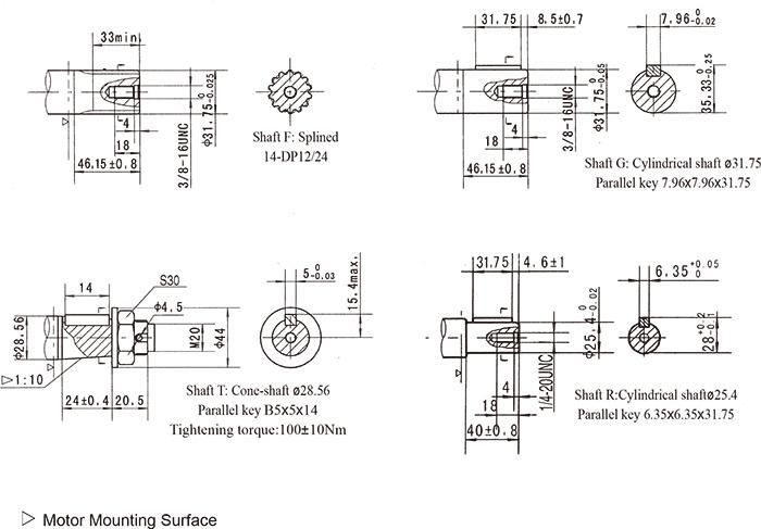 Orbital Hydraulic Motor Bmr 50 Interchangeable with Parker TF