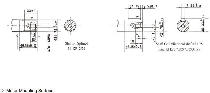 BMP 200 Hydraulic Motor for Large Rope Saw