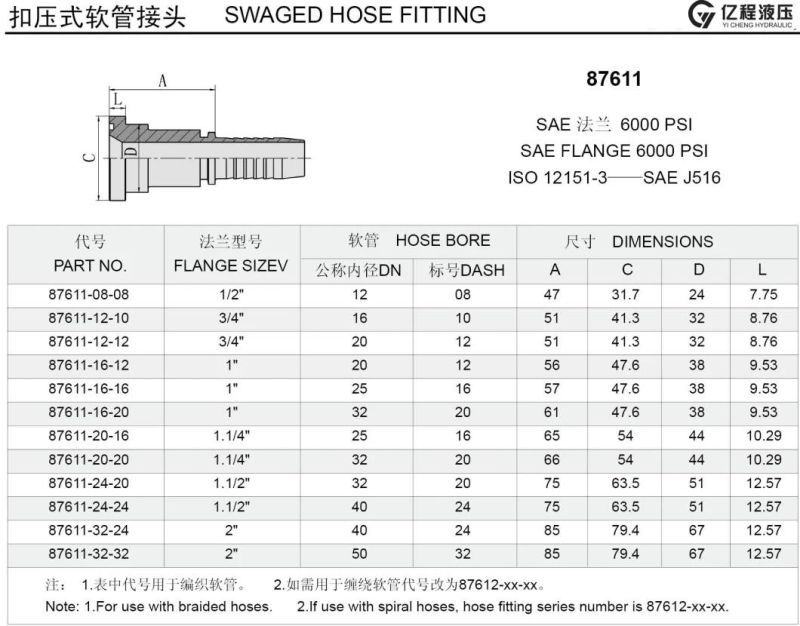 Eaton Standard SAE Flange 6000 Psi for Hydraulic