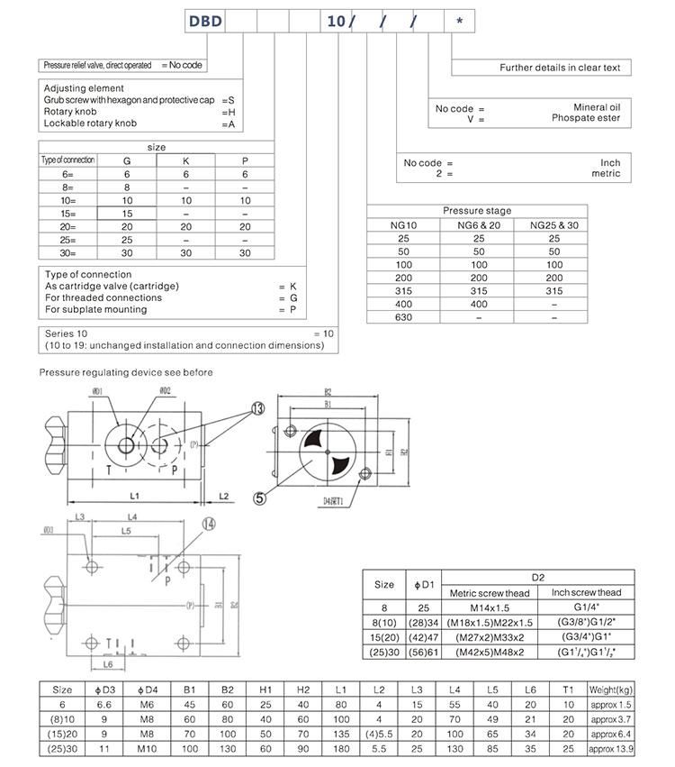 DBDH6P Hydraulic Direct Controlled Pressure Relief Valve