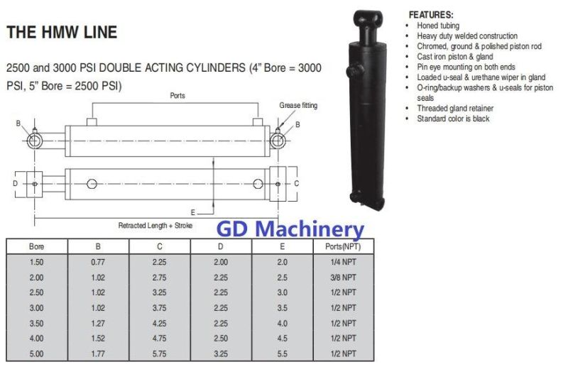 Hydraulic Cylinder RAM Pin Eye Mounting Standard 2500psi Double Action Hydraulic Cylinder