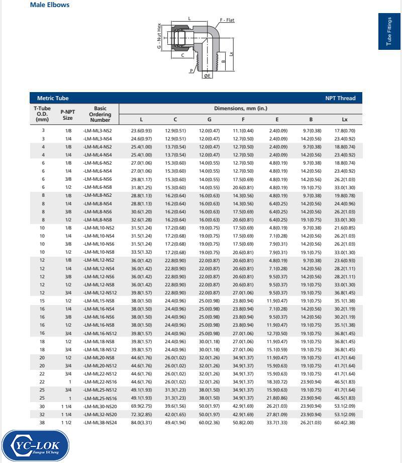 Yc-Me Stainless Steel Male Elbow Hydraulic Tube Connectors