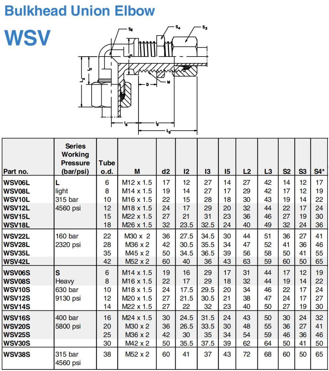 DIN2353/ISO8434.1 Heavy 6s-38s Single Ferrule 90 Degree Bulkhead Union Elbow