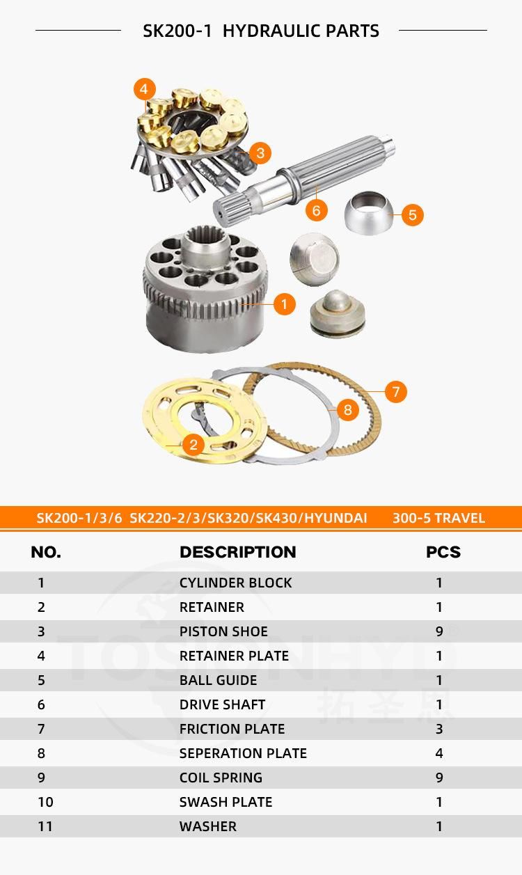 Sk250-8 Hydraulic Pump Spare Excavator Parts with Kobelco Kato