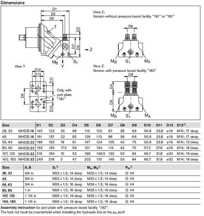 Hydraulic Spare Parts A2fe125 A2fe80 Series Hydraulic Motor