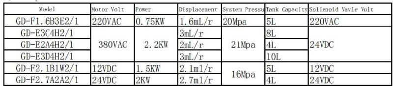 2500 Psi 2.2 Kw Bi-Directional Car Lift Hydraulic Power Unit