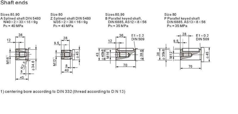 Hydraulic Fixed Displacement Motor A2FM28