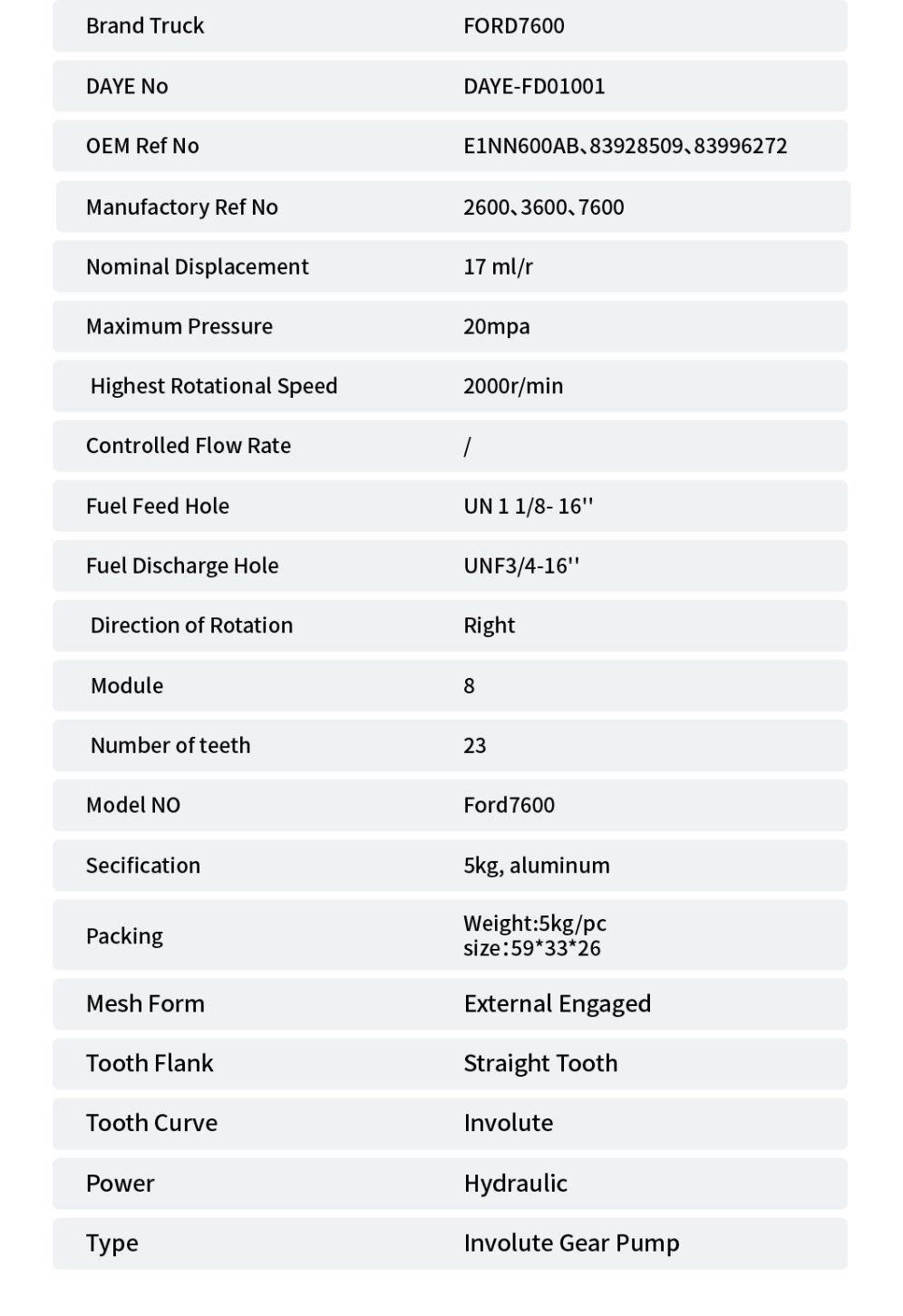 Agriculture Machinery Parts for Ford 7600 2600 3600